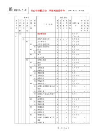 升压站建筑物项目划分C版最终版(东辛营)