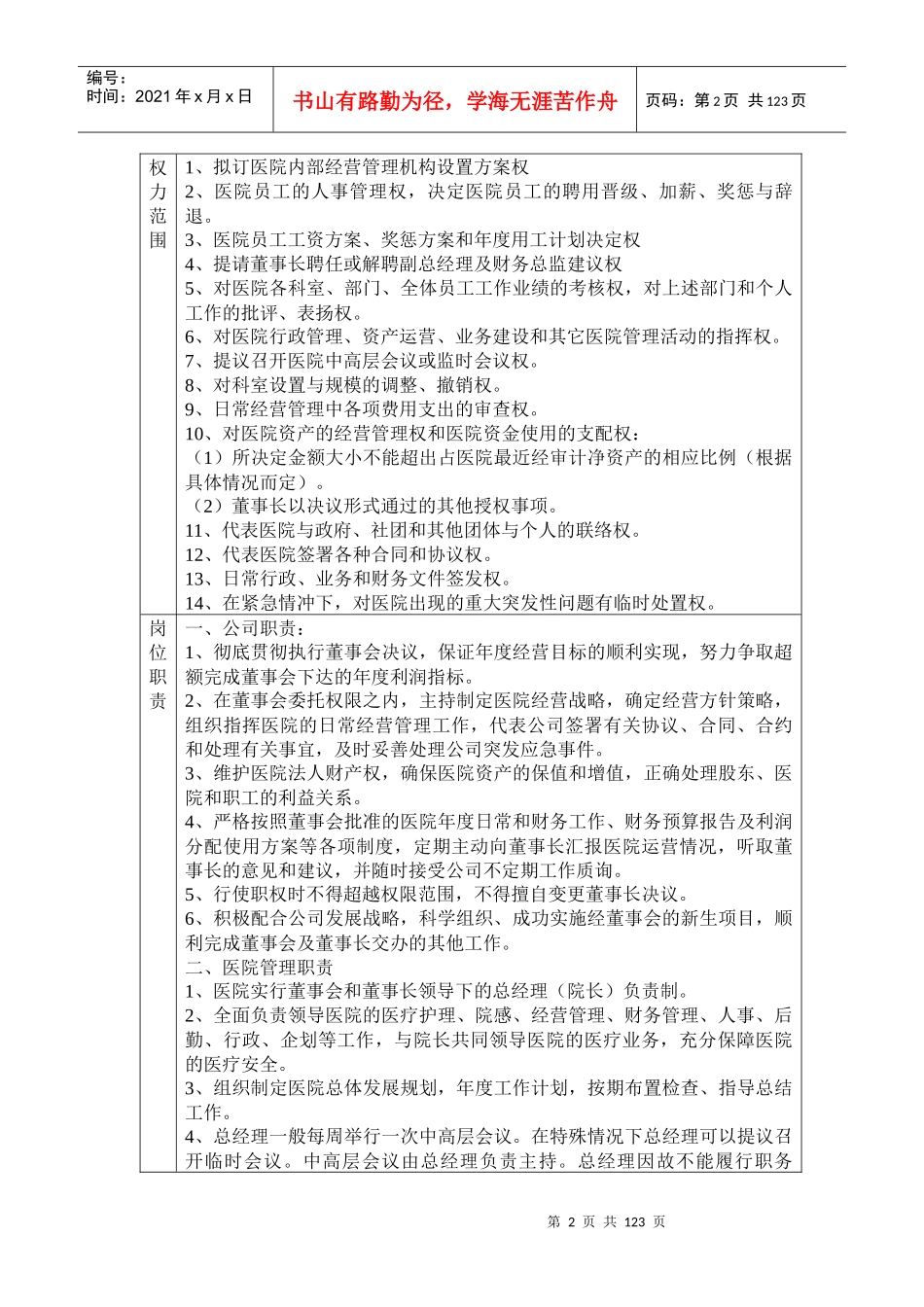 医院内部行政管理岗位说明书_第2页