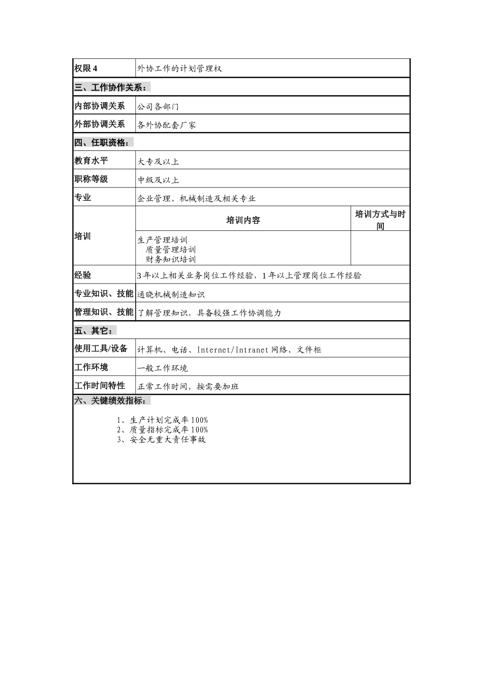 华北光学仪器公司采购部外协主管职位说明书_第2页