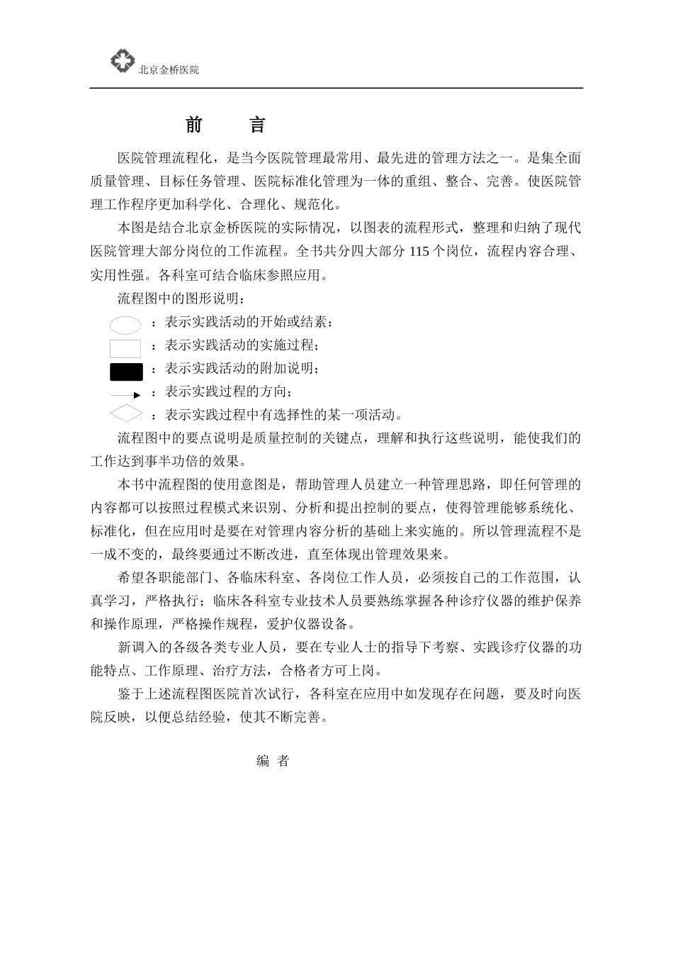 医院质量管理流程图_第1页