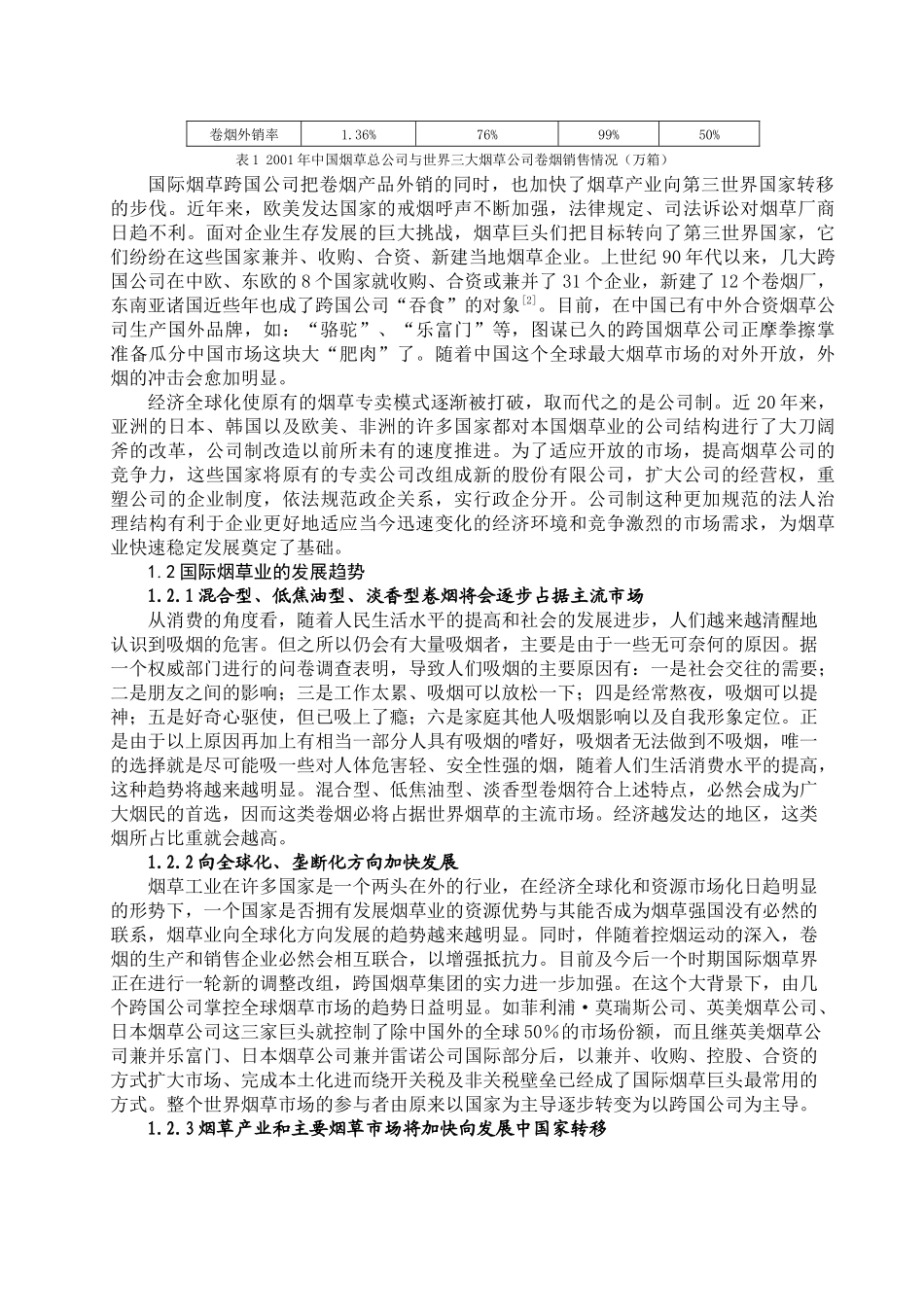 国外烟草业发展现状及趋势_第2页