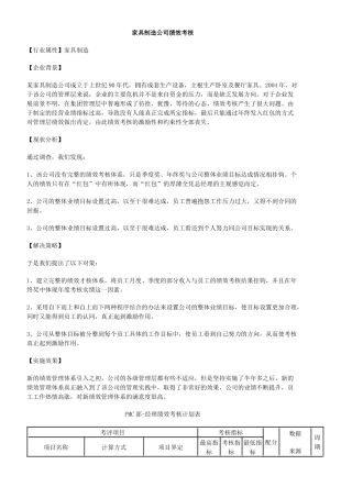 家具制造公司绩效考核