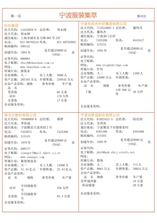 宁波服装集萃_鄞州区