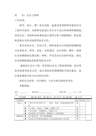 岗位工作内容和年度定性考核指标-安全工程师