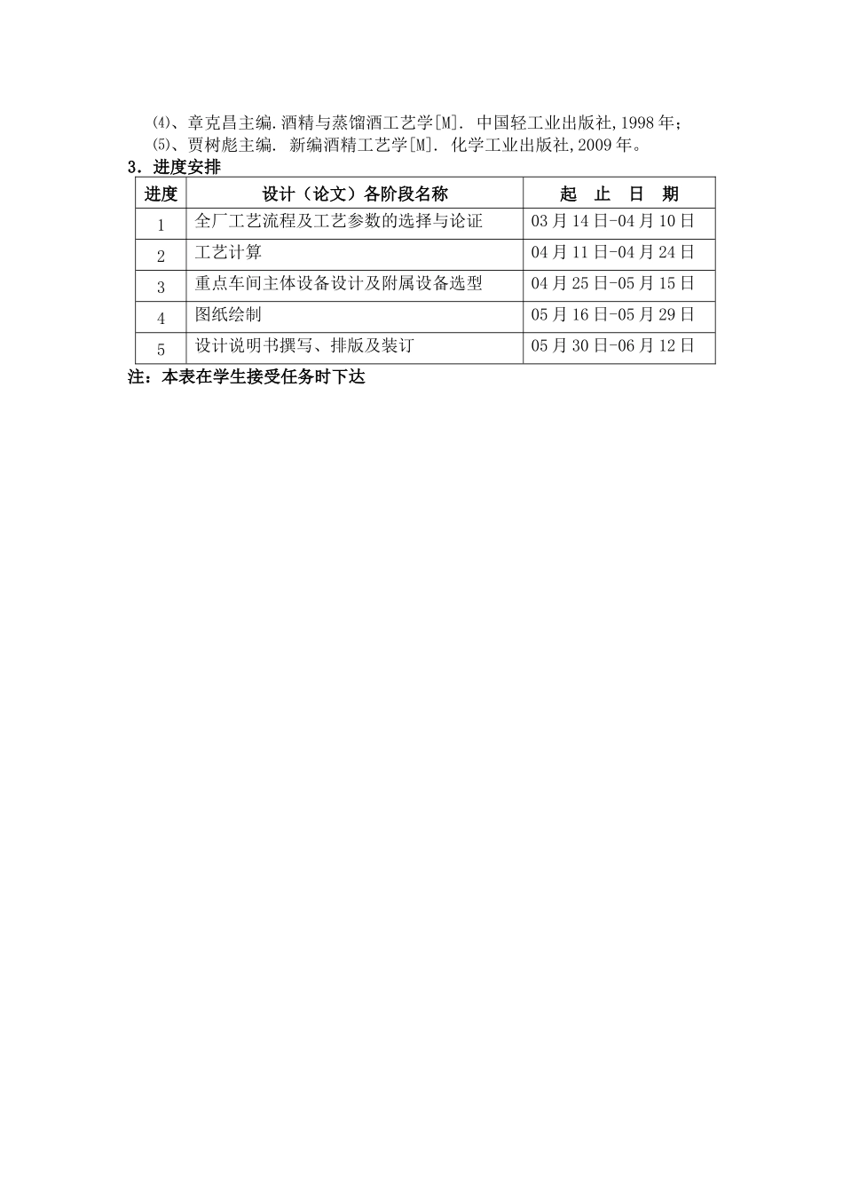 年产10万吨酒精厂糖化设备工艺设计_第3页
