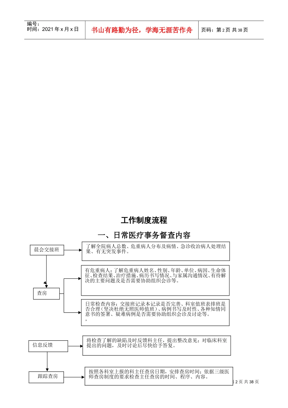 医务科工作流程(全套)(DOC38页)_第2页