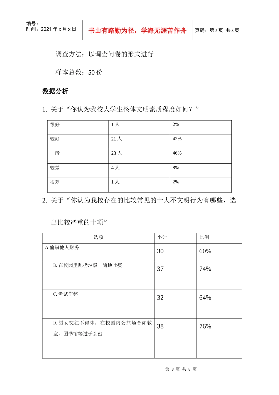 十大不文明行为的调查问卷_第3页