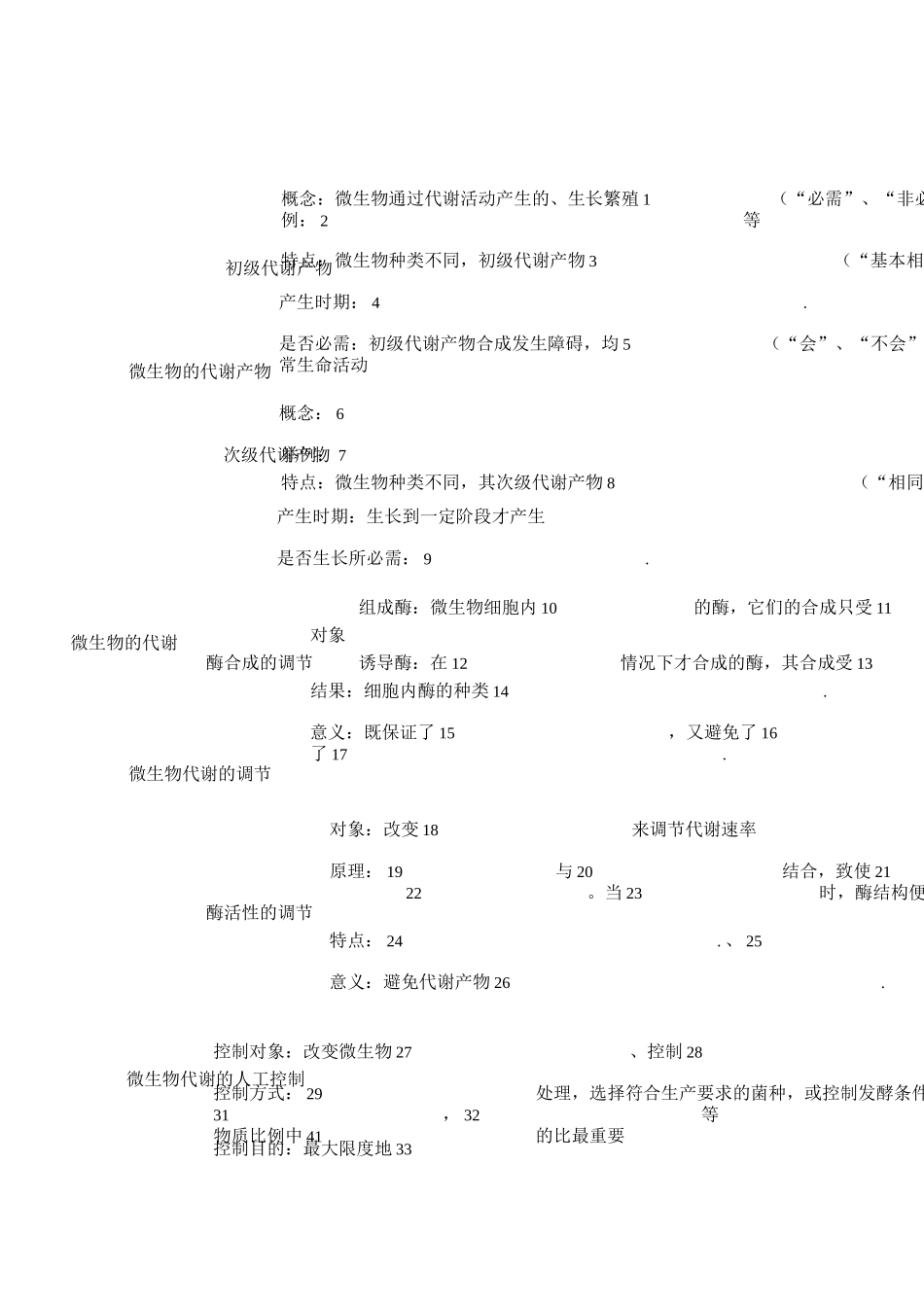 微生物和发酵工程练习清单_第3页