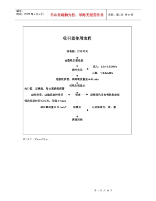 医院17种仪器流程卡
