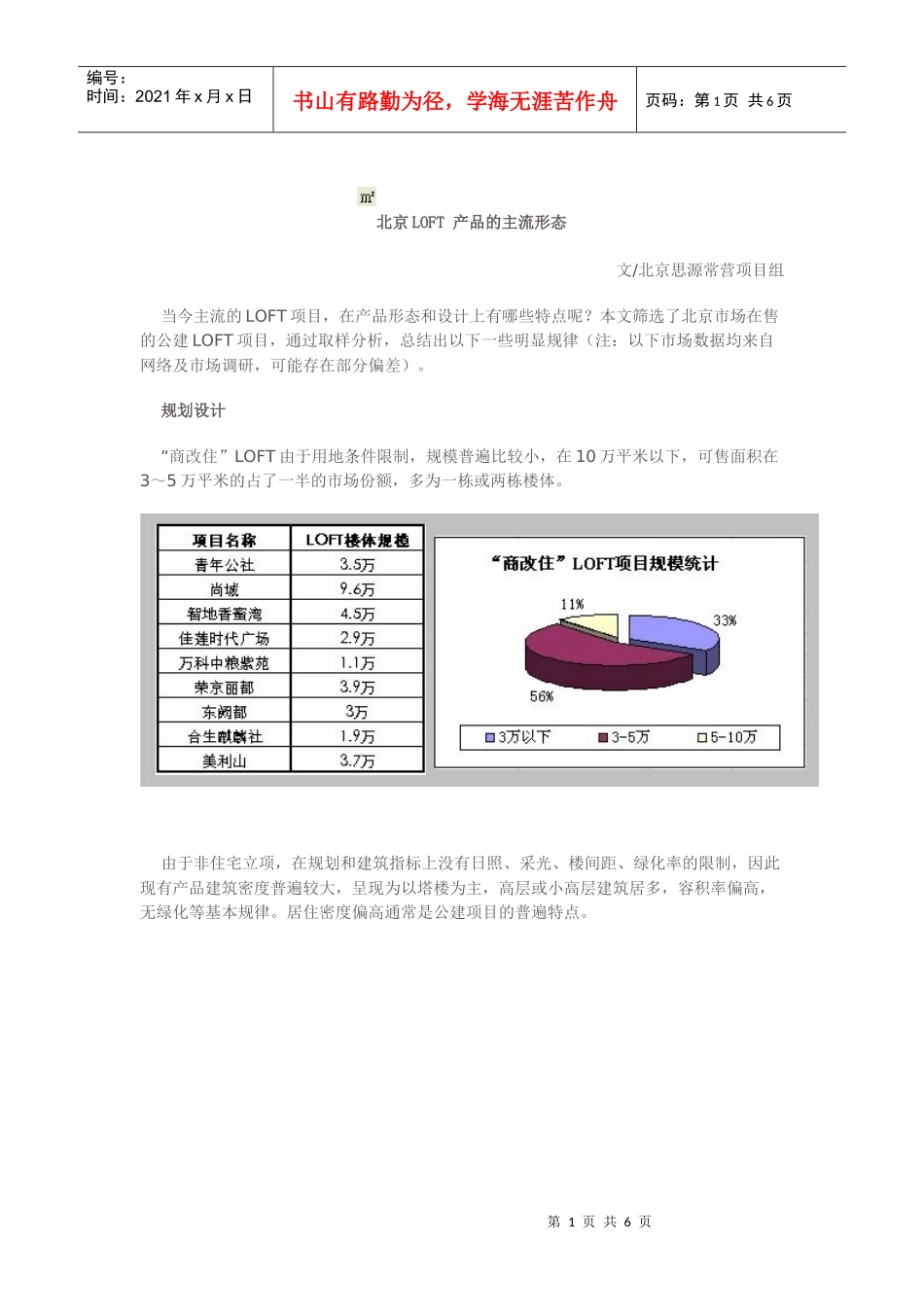 北京LOFT产品的主流形态研究_第1页