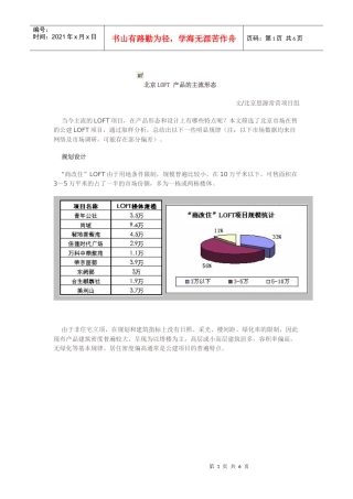 北京LOFT产品的主流形态研究