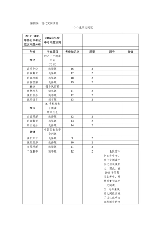 第四编 现代文阅读篇高考语文知识点梳理汇总