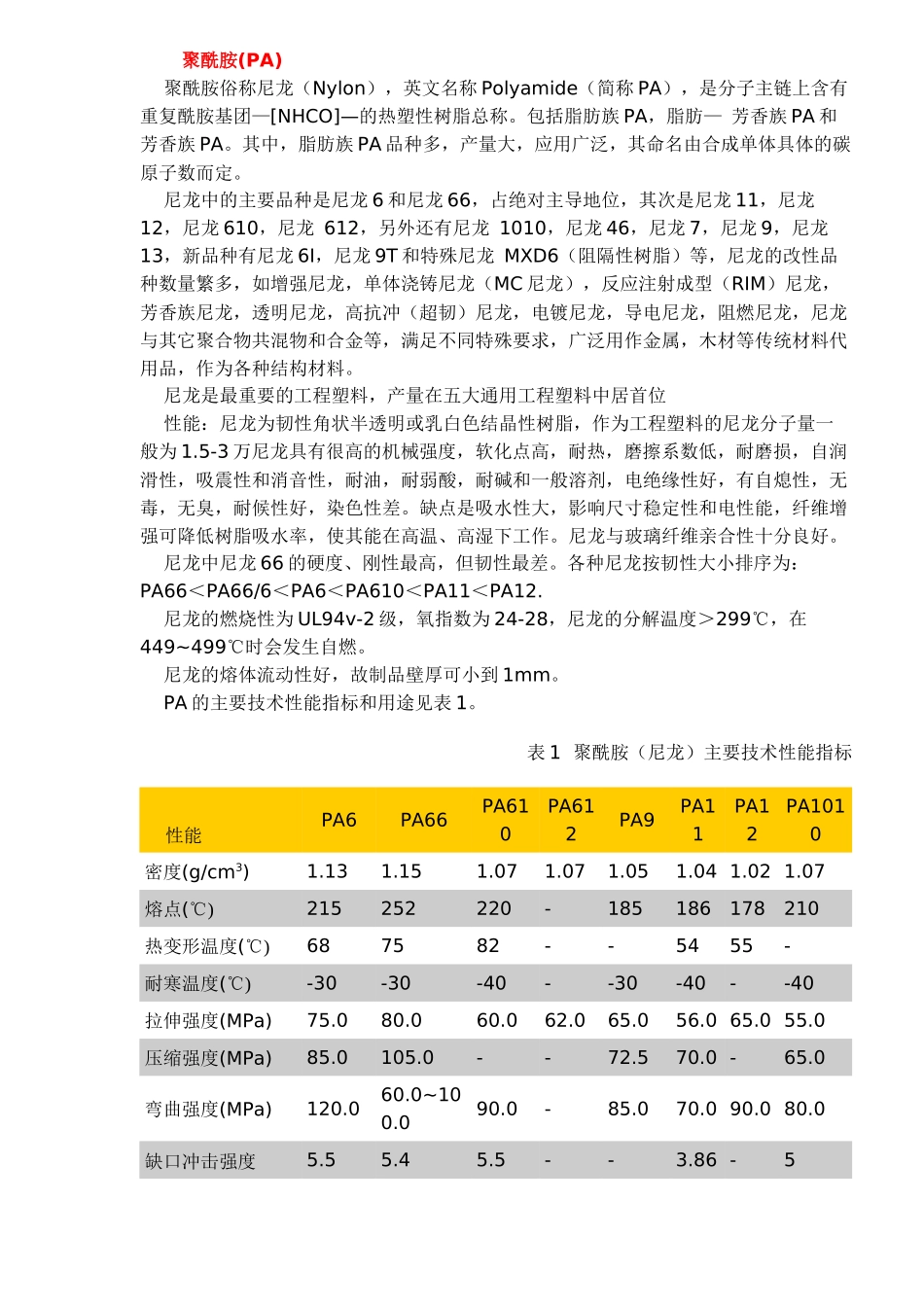 塑料性能知识（9）(1)_第1页