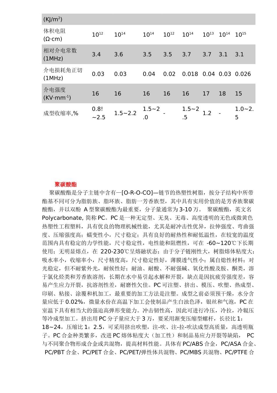 塑料性能知识（9）(1)_第2页