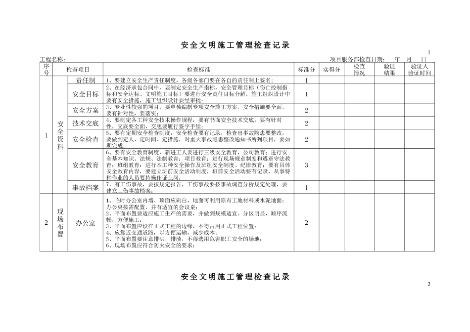 安全文明施工评分表_第1页