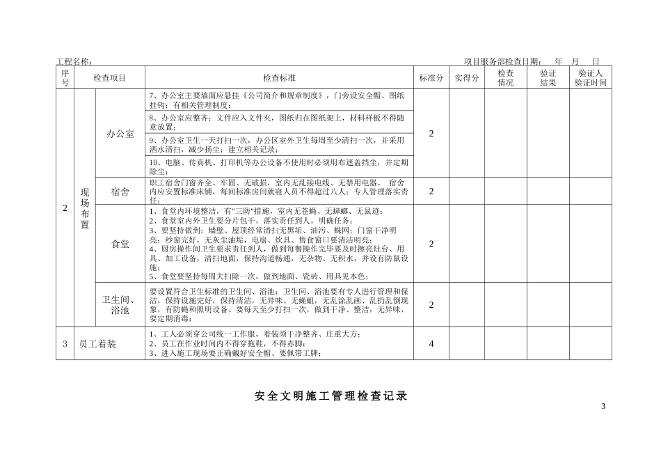 安全文明施工评分表_第2页