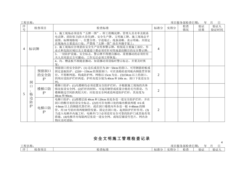 安全文明施工评分表_第3页