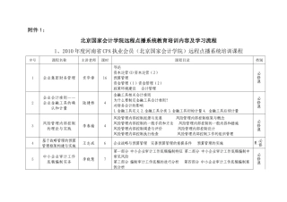 北京国家会计学院远程点播系统教育培训内容及学习流程