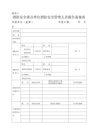 备案表、消防安全重点单位建筑消防设施维护保养报告
