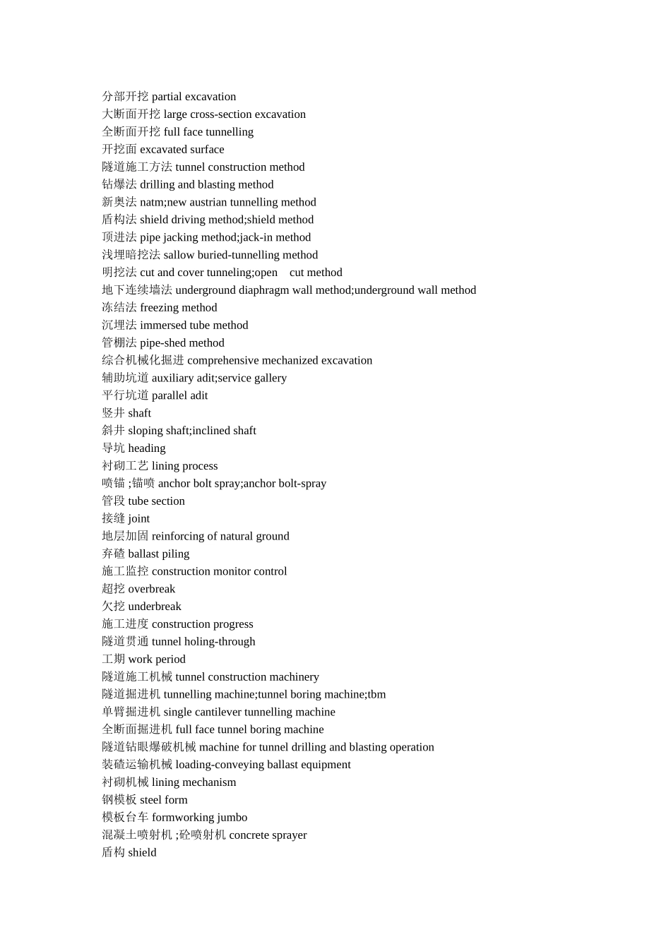 建筑工程专业词汇大全(82页)_第2页