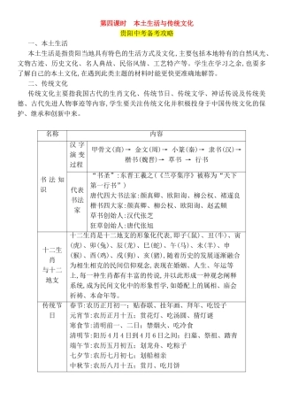 第四课时本土生活与传统文化贵阳中考备考攻略
