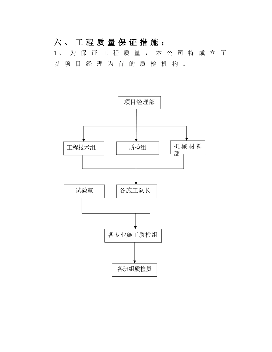 工程质量保证措施：(7页)_第1页
