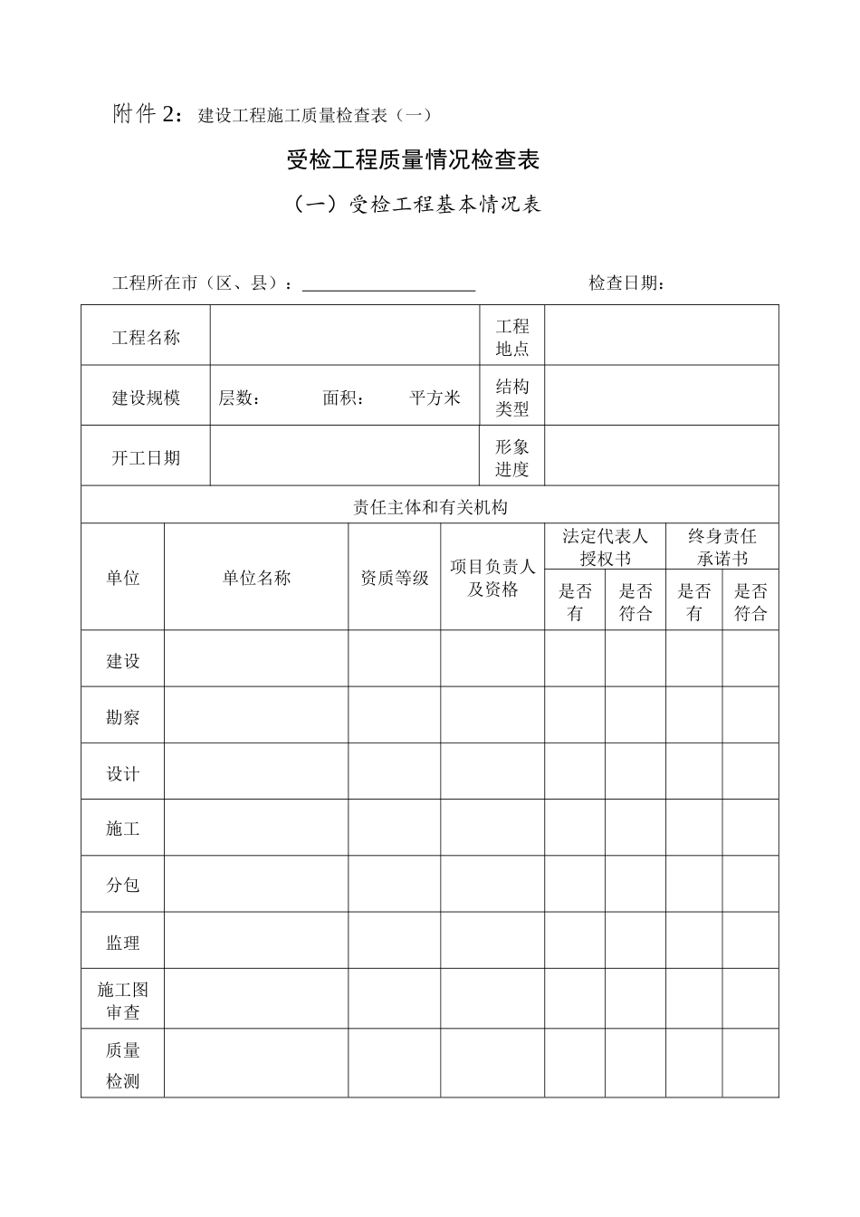 工程两年行动执法检查表格_第1页