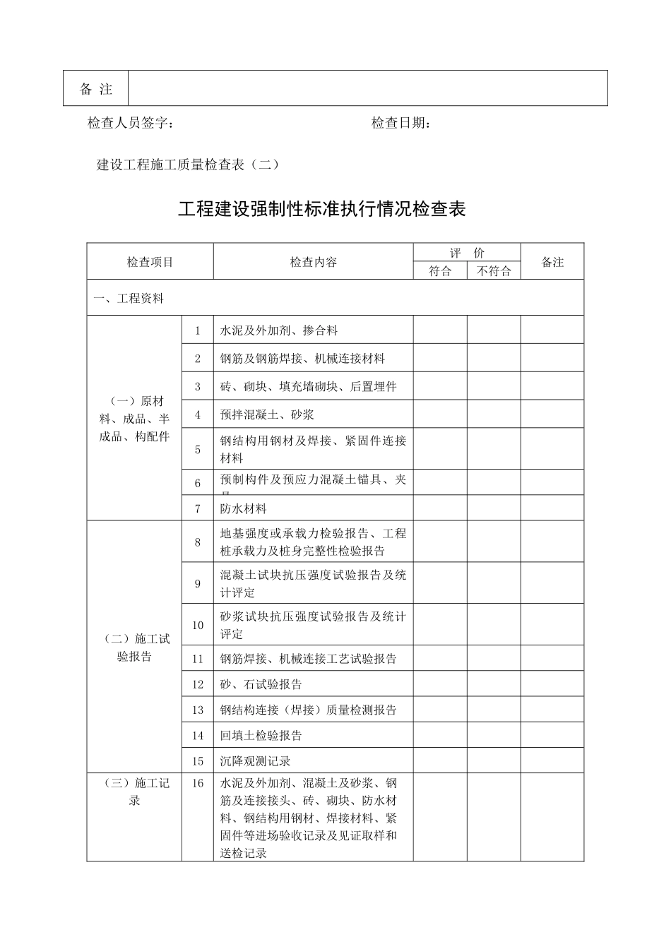 工程两年行动执法检查表格_第2页