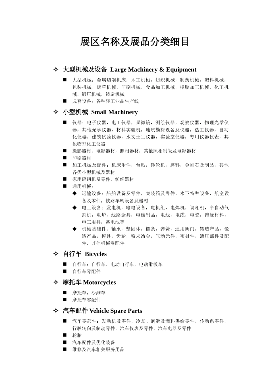 展区名称及展品分类细目-苏州市对外贸易经济合作局_第1页
