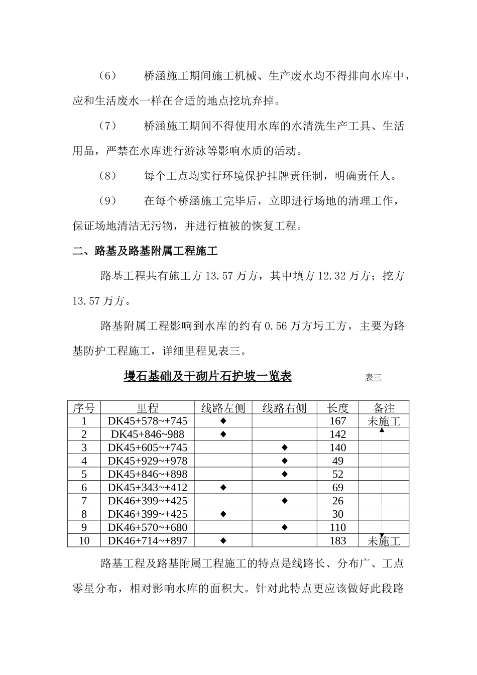 惠澳铁路濒临水库段路基工程措施工组织设计_第3页