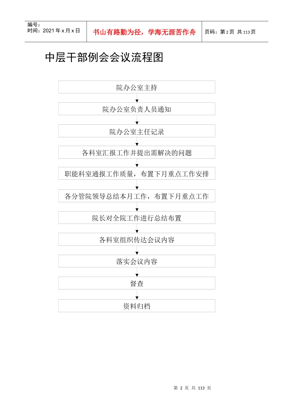 医院工作流程架构图图集_第2页