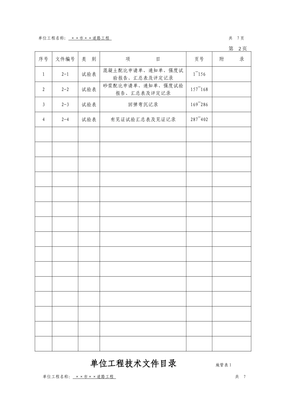 市政工程资料标准表格填写范例—施管、质检(60页)_第2页