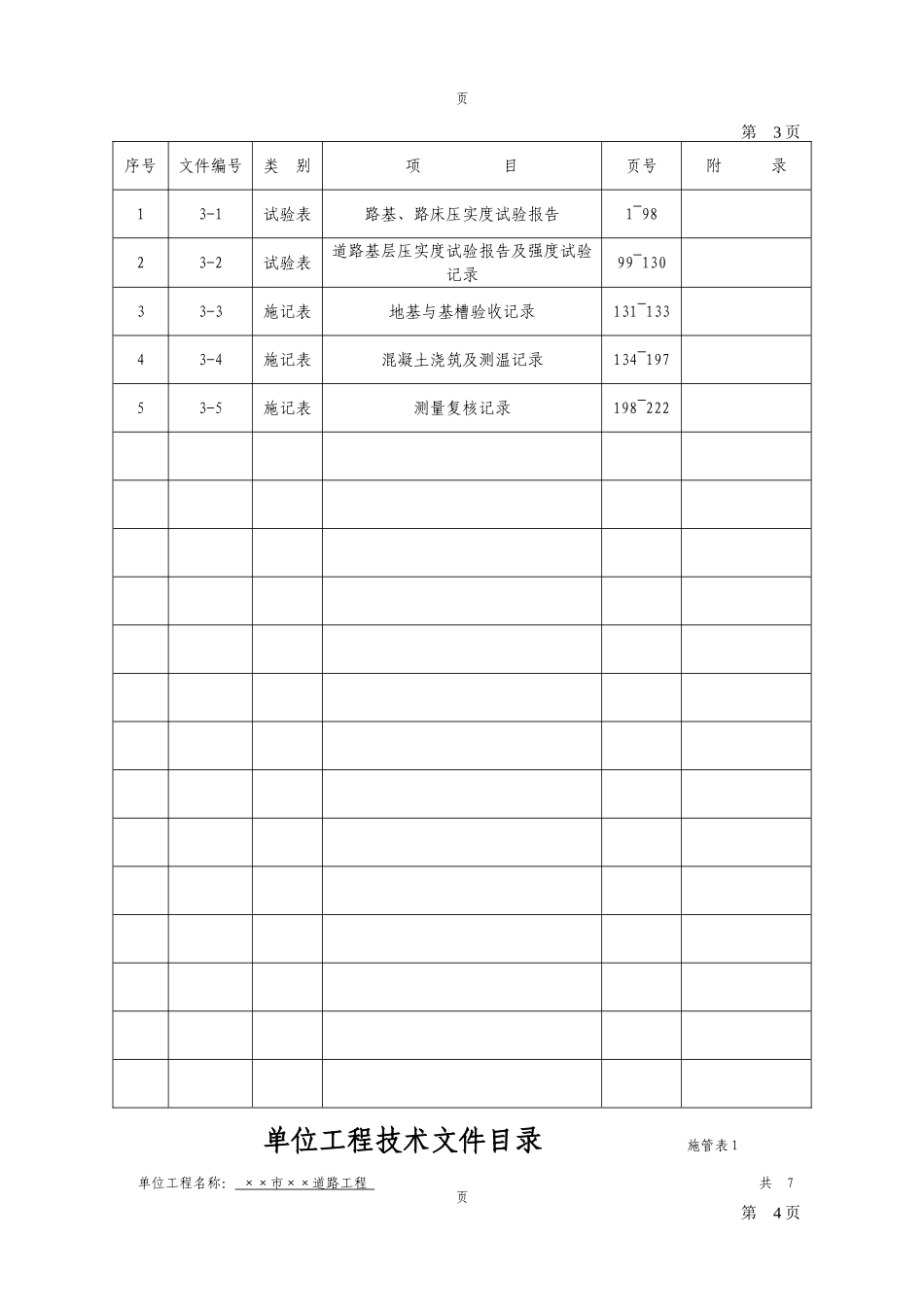 市政工程资料标准表格填写范例—施管、质检(60页)_第3页