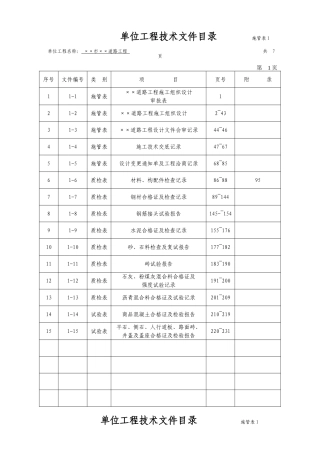 市政工程资料标准表格填写范例—施管、质检(60页)