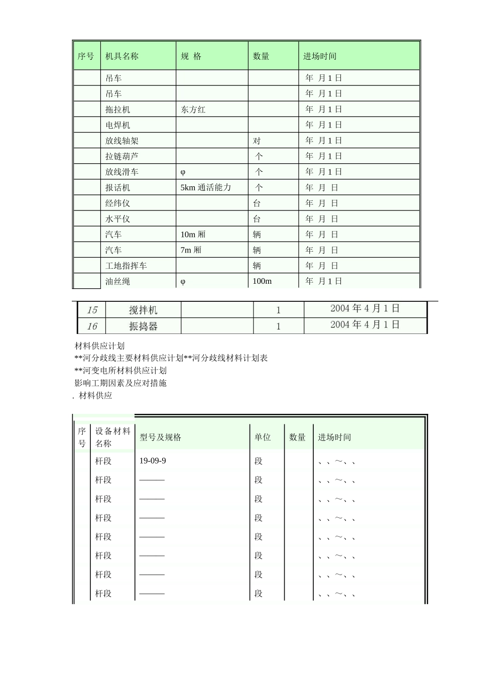 变电站工程施工组织设计方案_第3页
