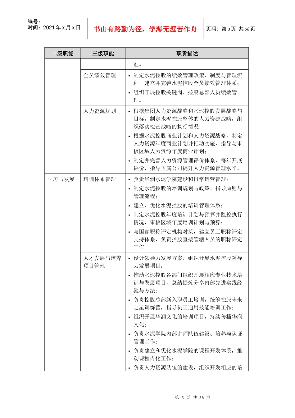 华润集团内控手册-人力资源管理_第3页