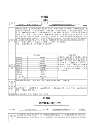 塑料材料的分类性能
