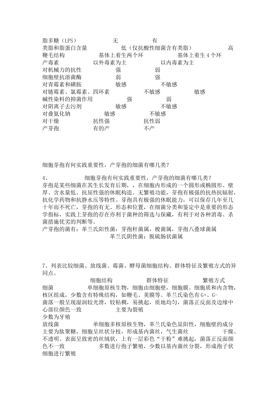 微生物试题及答案_第2页
