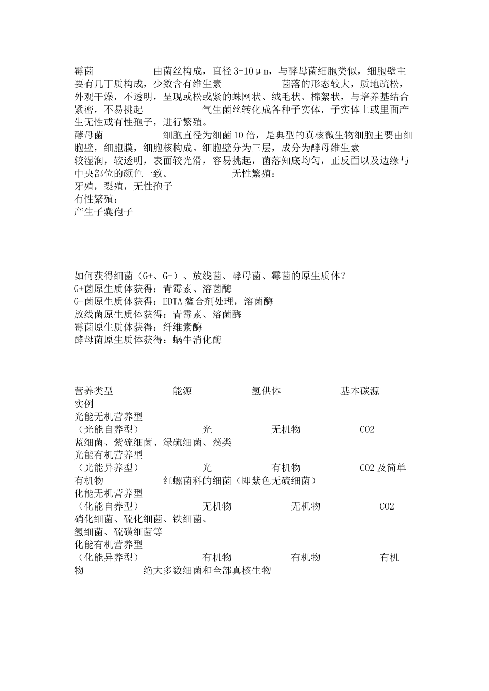 微生物试题及答案_第3页
