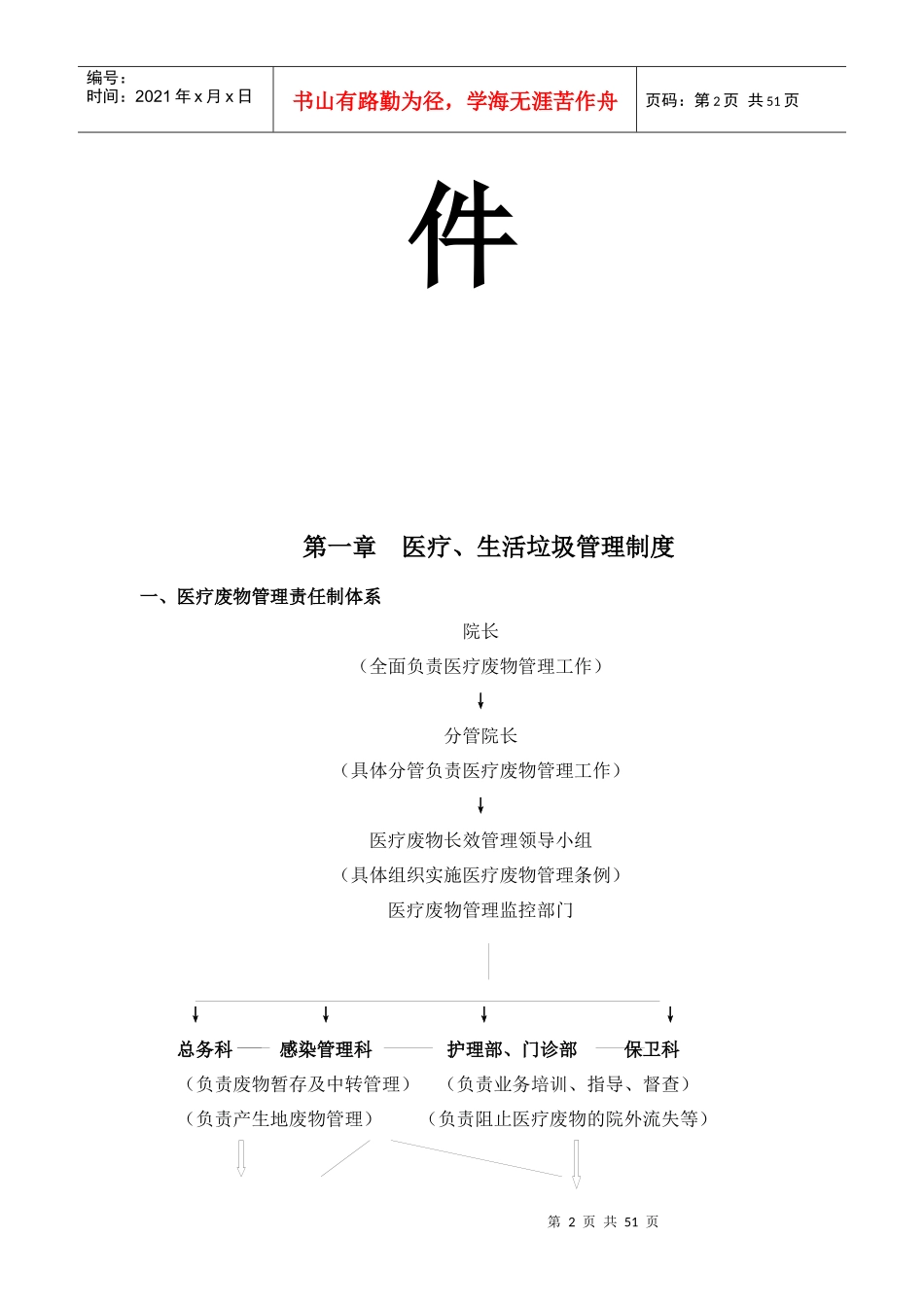 医疗生活垃圾管理制度汇编_第2页