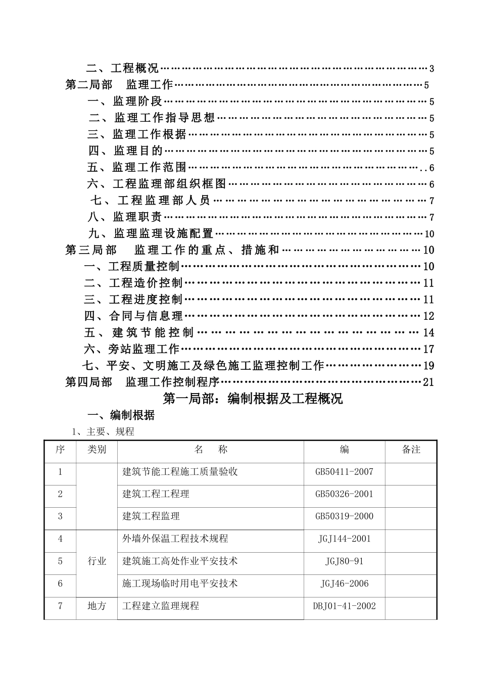 外墙保温节能装修工程监理规划_第2页