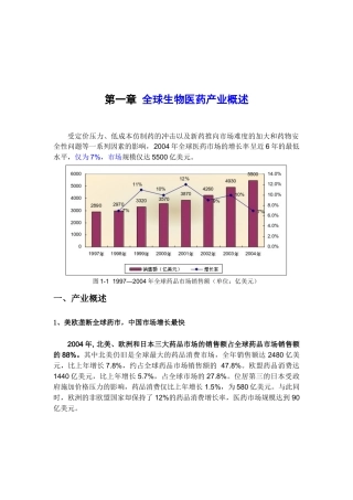 医药行业报告白皮书