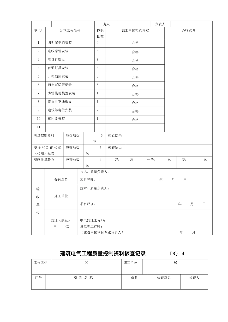 建筑电气单位工程概况表_第3页