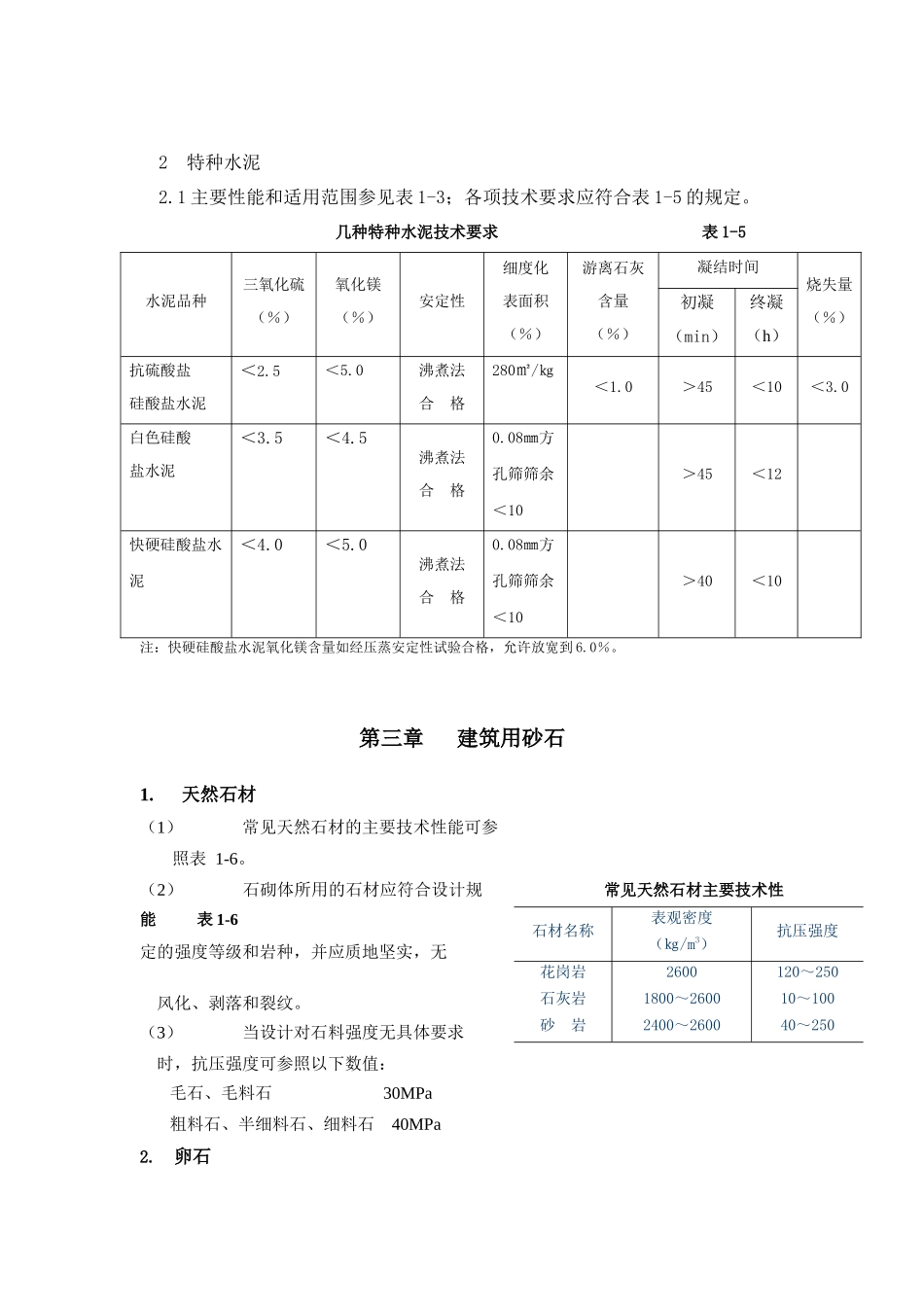建筑材料标准之进场材料验收标准_第3页