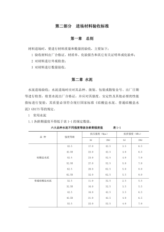 建筑材料标准之进场材料验收标准