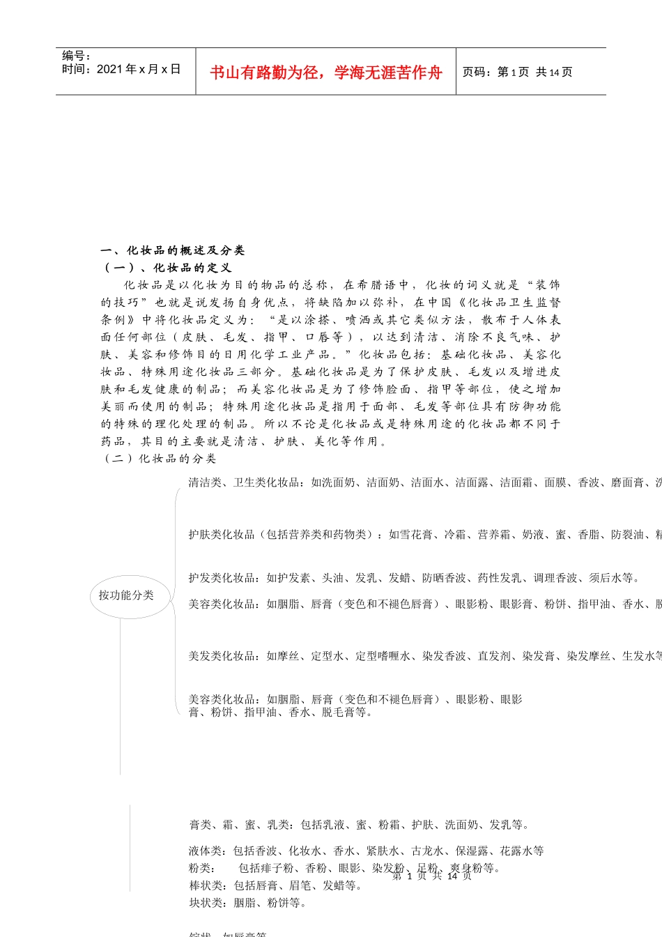 化妆品行业态势与投资特性分析_第1页
