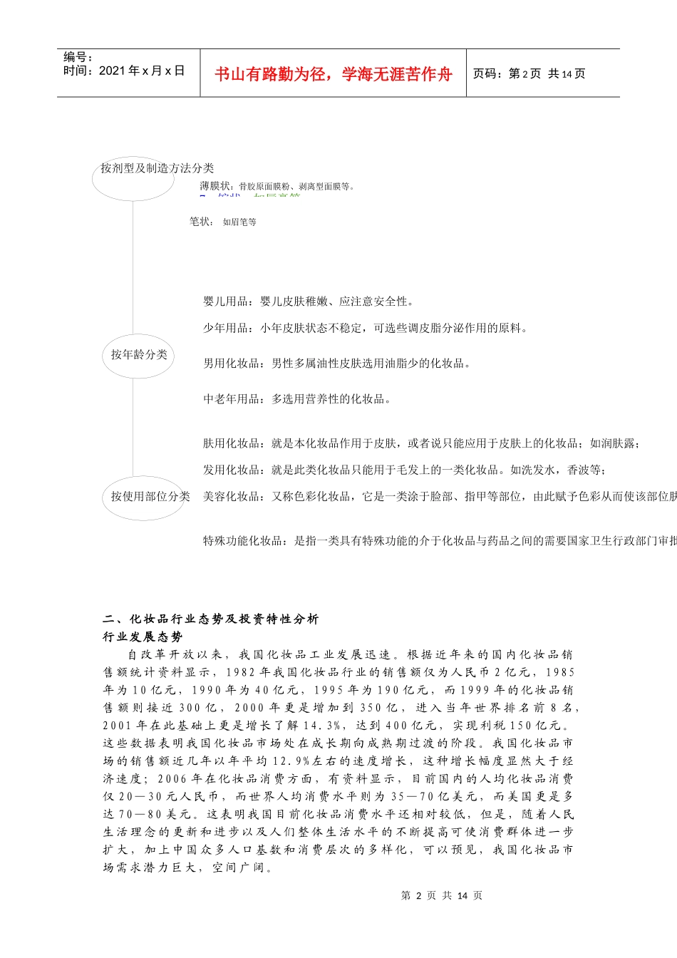 化妆品行业态势与投资特性分析_第2页