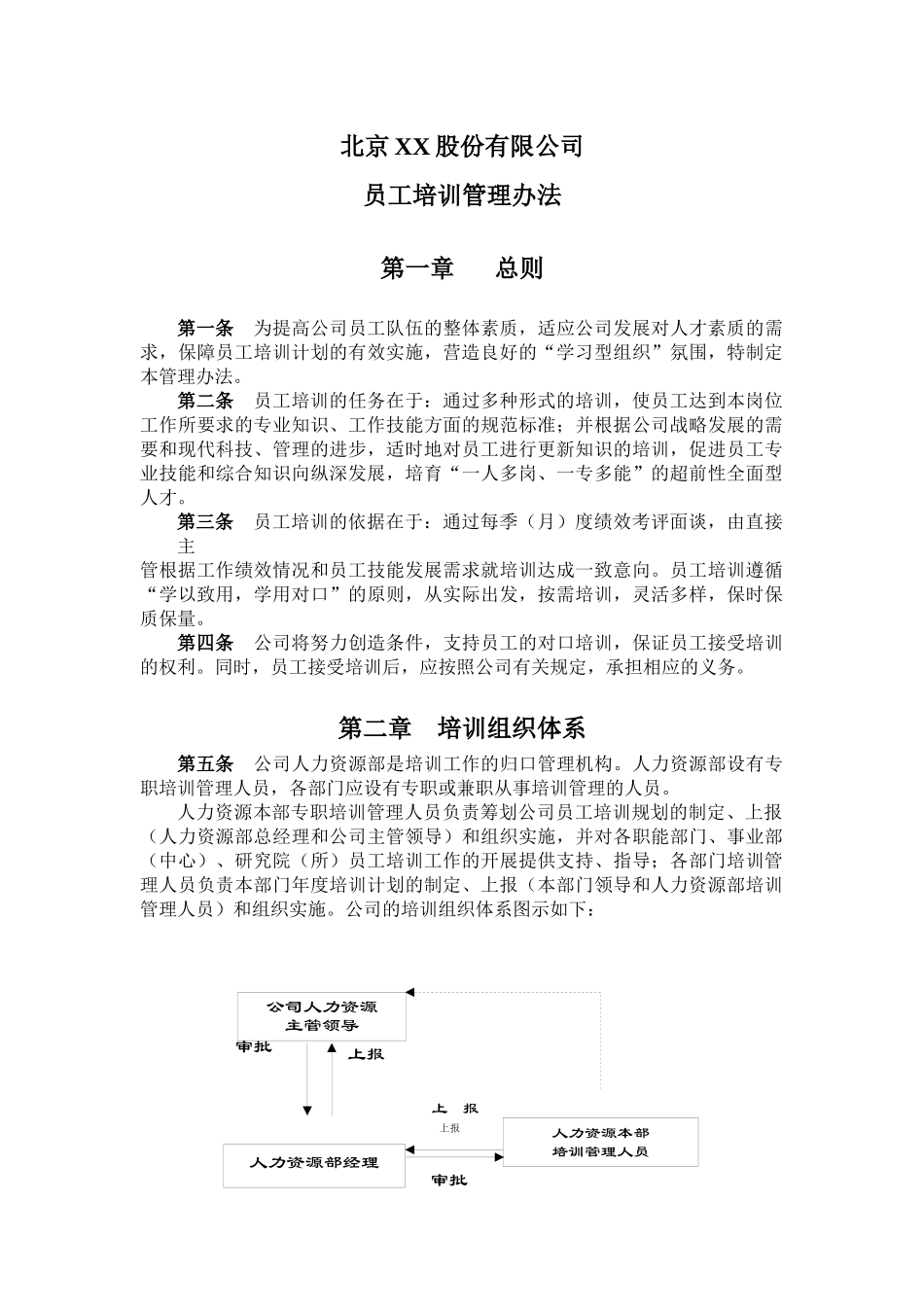 北京某公司员工培训管理办法_第1页