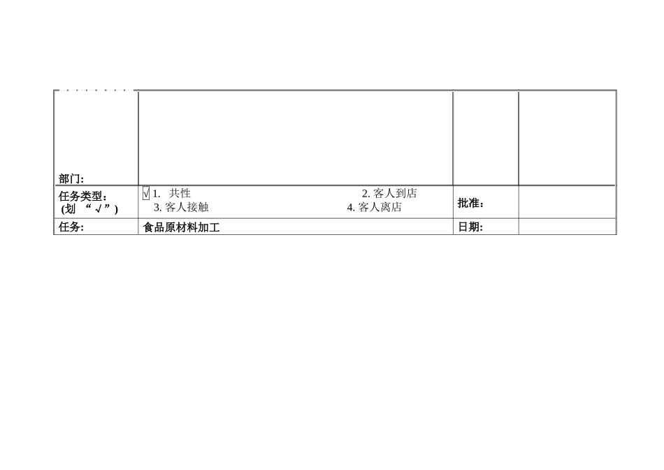 建国酒店工作程序__厨房_第3页