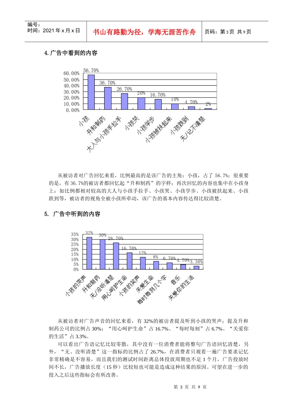 升和广告报告月媒介投播_第3页